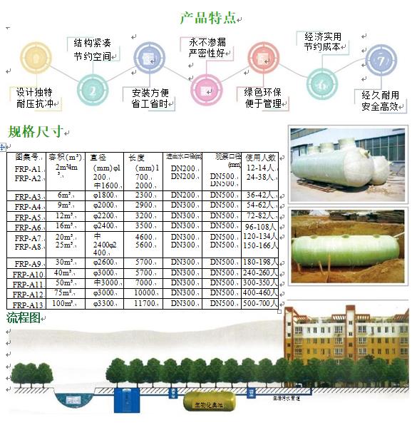 扶风玻璃钢化粪池