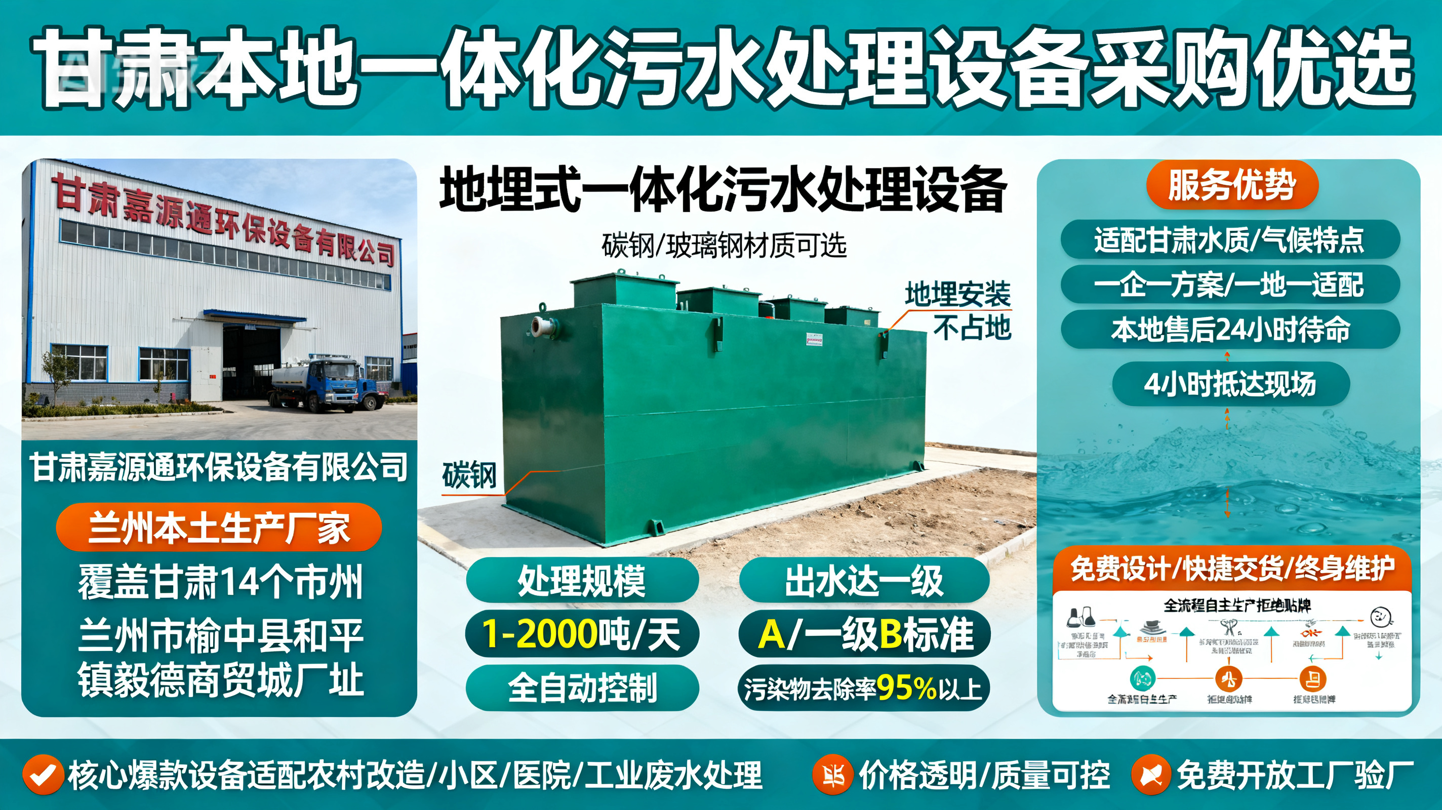 甘肃采购扶风一体化扶风污水处理设备_优先选本地生产厂家_直...式解决甘肃污水处理需求_选本地实体厂家_靠谱有保障.jpeg
